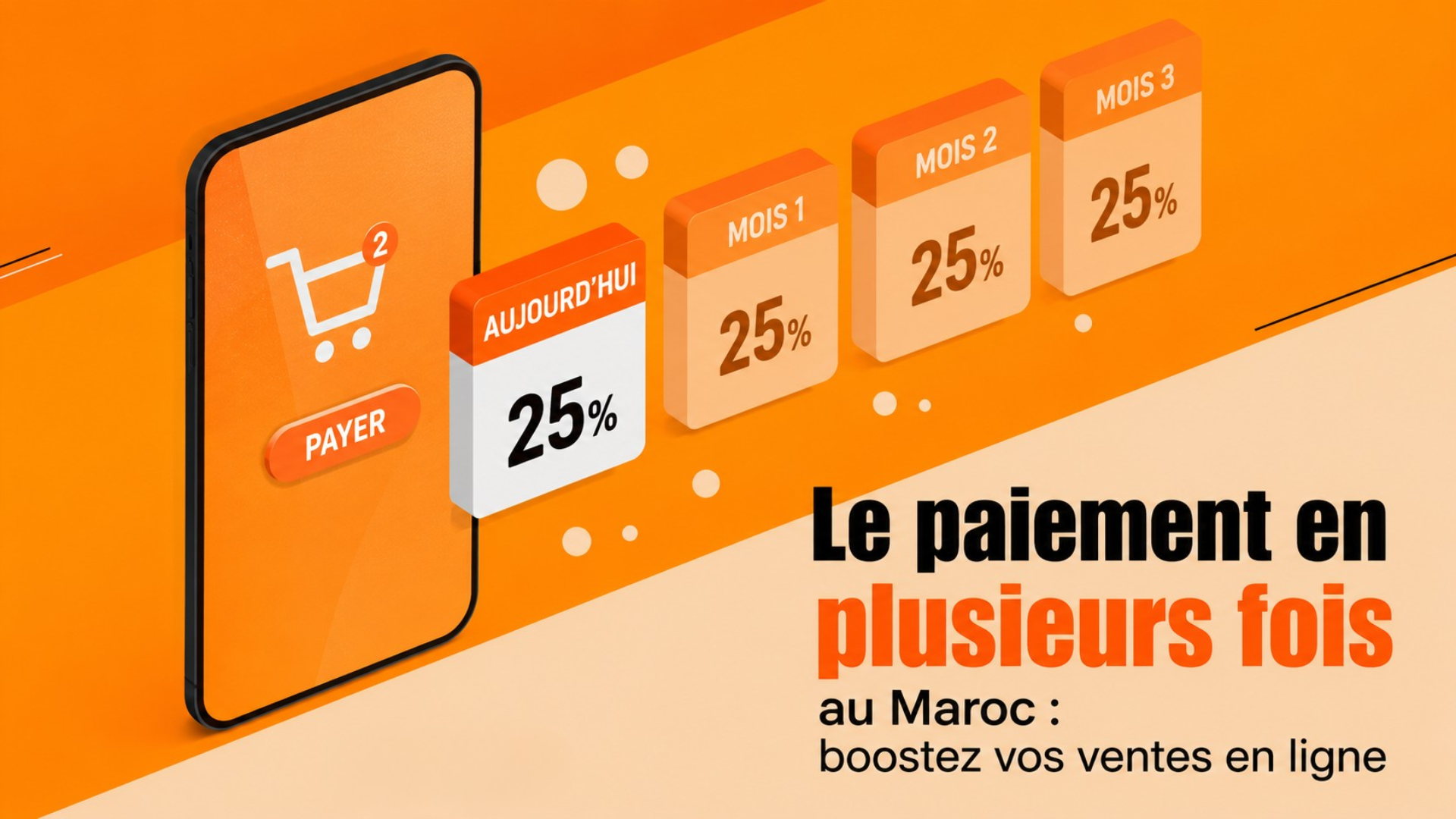 Le paiement en plusieurs fois au Maroc : boostez vos ventes en ligne